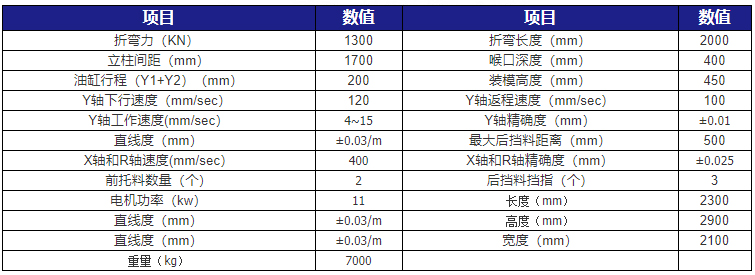 小型高速折弯机九游网页版登录入口