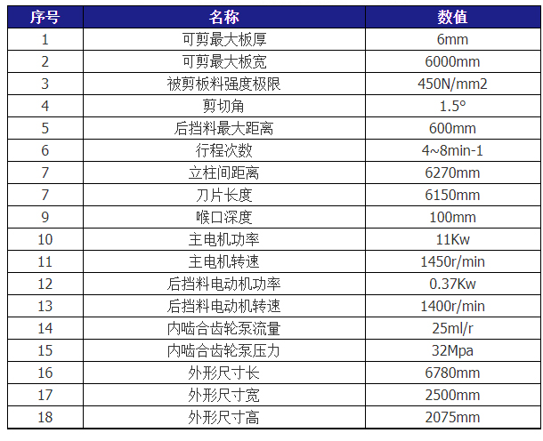 QC12Y-6X6000液压摆式剪板机九游网页版登录入口