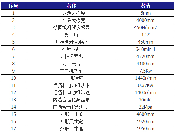 QC12Y-6X4000液压摆式剪板机九游网页版登录入口