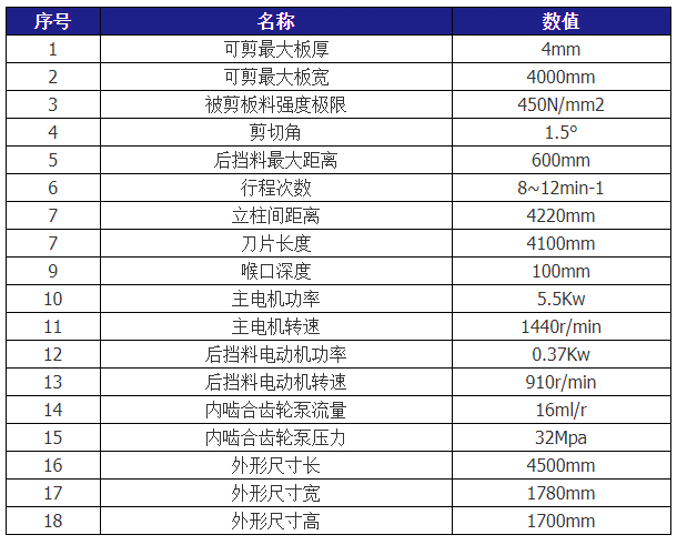 QC12Y-4X4000液压摆式剪板机九游网页版登录入口